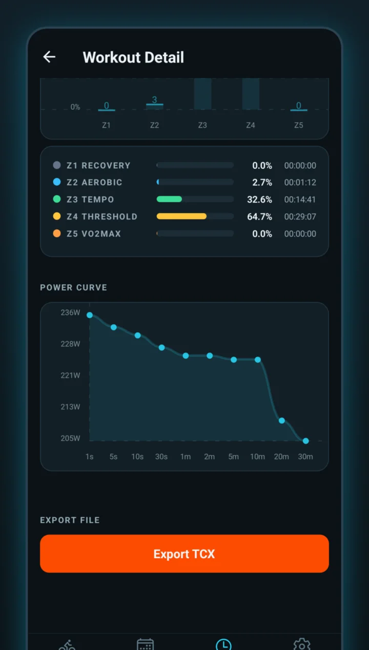 Cyclone's workout detail screen with time-in-zone breakdown, power curve and TCX export