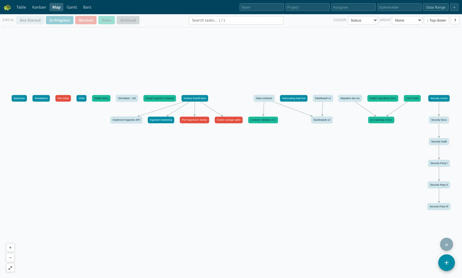 TurtleTask map view showing tasks as connected cards in a dependency graph with a status toolbar