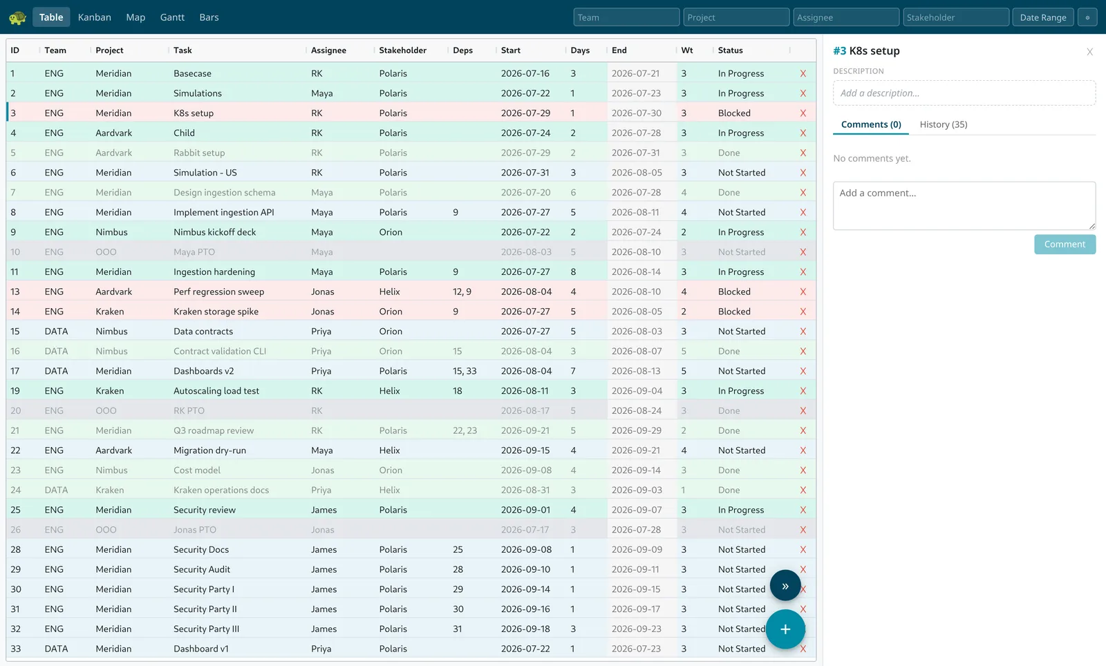 TurtleTask table view with a task drawer open showing description, comments, and change history